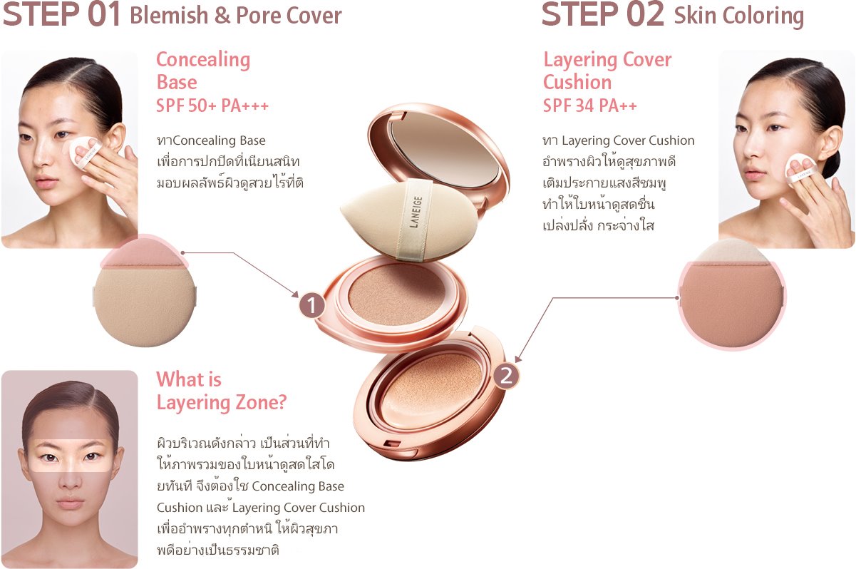 Laneige Layering Cover Cushion & Concealing Base #21 Beige 2gx2 คุชชั่น 2 ชั้น ปกปิดอย่างสมบูรณ์แบบ ผสานเนื้อคอลซีลเลอร์และคุชชั่นไว้ในตลับเดียว